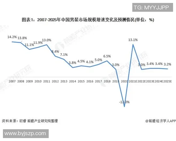 足球球星集卡热潮：收藏与投资并行，揭秘市场趋势与价值潜力